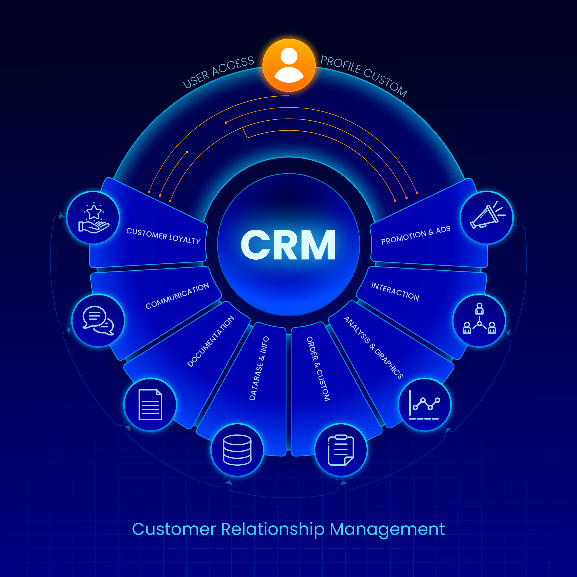 Branding Image